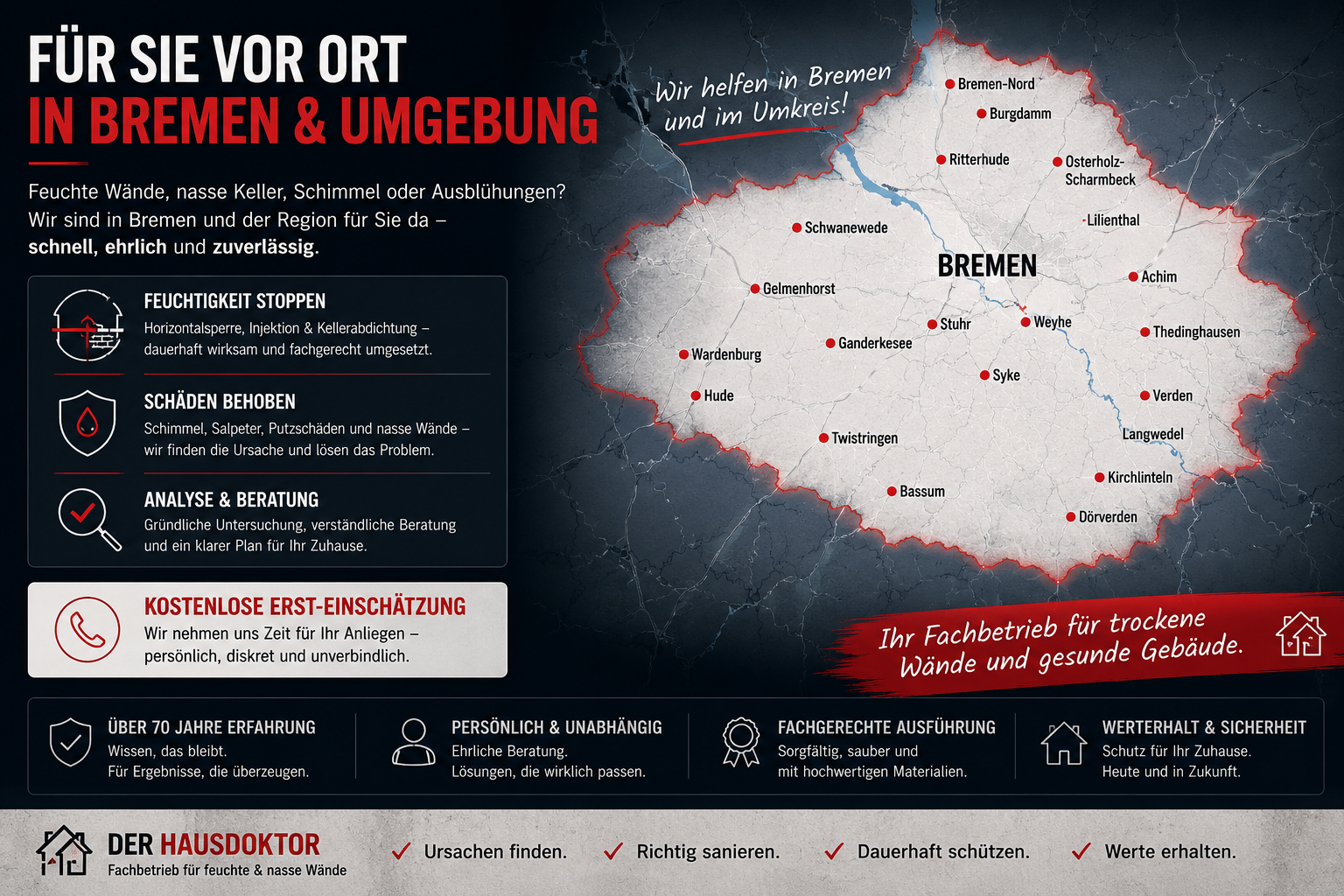 Einsatzgebiet von Der Hausdoktor in Bremen, Stuhr, Weyhe, Syke und Umgebung für Kellerabdichtung, feuchte Wände und Horizontalsperre