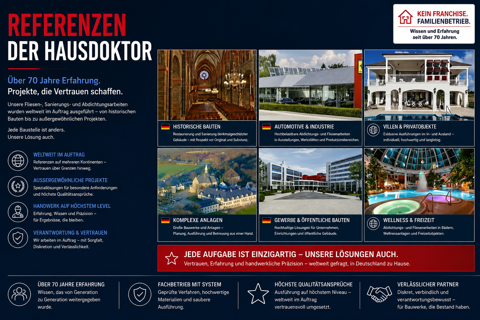 Der Hausdoktor Bremen Stuhr Referenzen, handwerkliche Erfahrung, Sanierungsarbeiten, Abdichtungsarbeiten, historische Gebäude, Gewerbe, öffentliche Bauten und außergewöhnliche Projekte