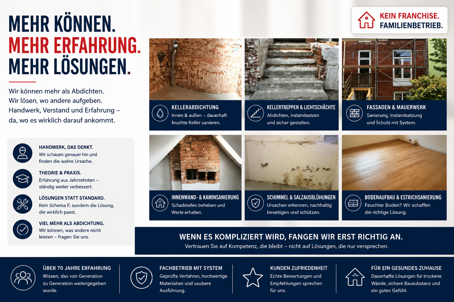 Der Hausdoktor Bremen Stuhr weitere Leistungen, handwerkliche Erfahrung, Bauwerksabdichtung, Kellersanierung, Mauerwerk, Außentreppen, Fassaden und Sanierungsarbeiten