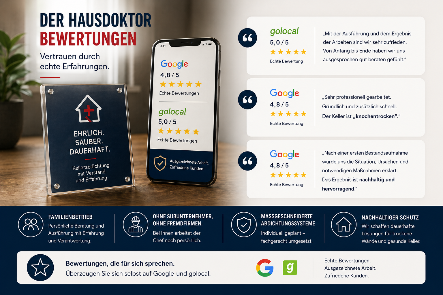 Der Hausdoktor Bremen Bewertungen bei Google und golocal