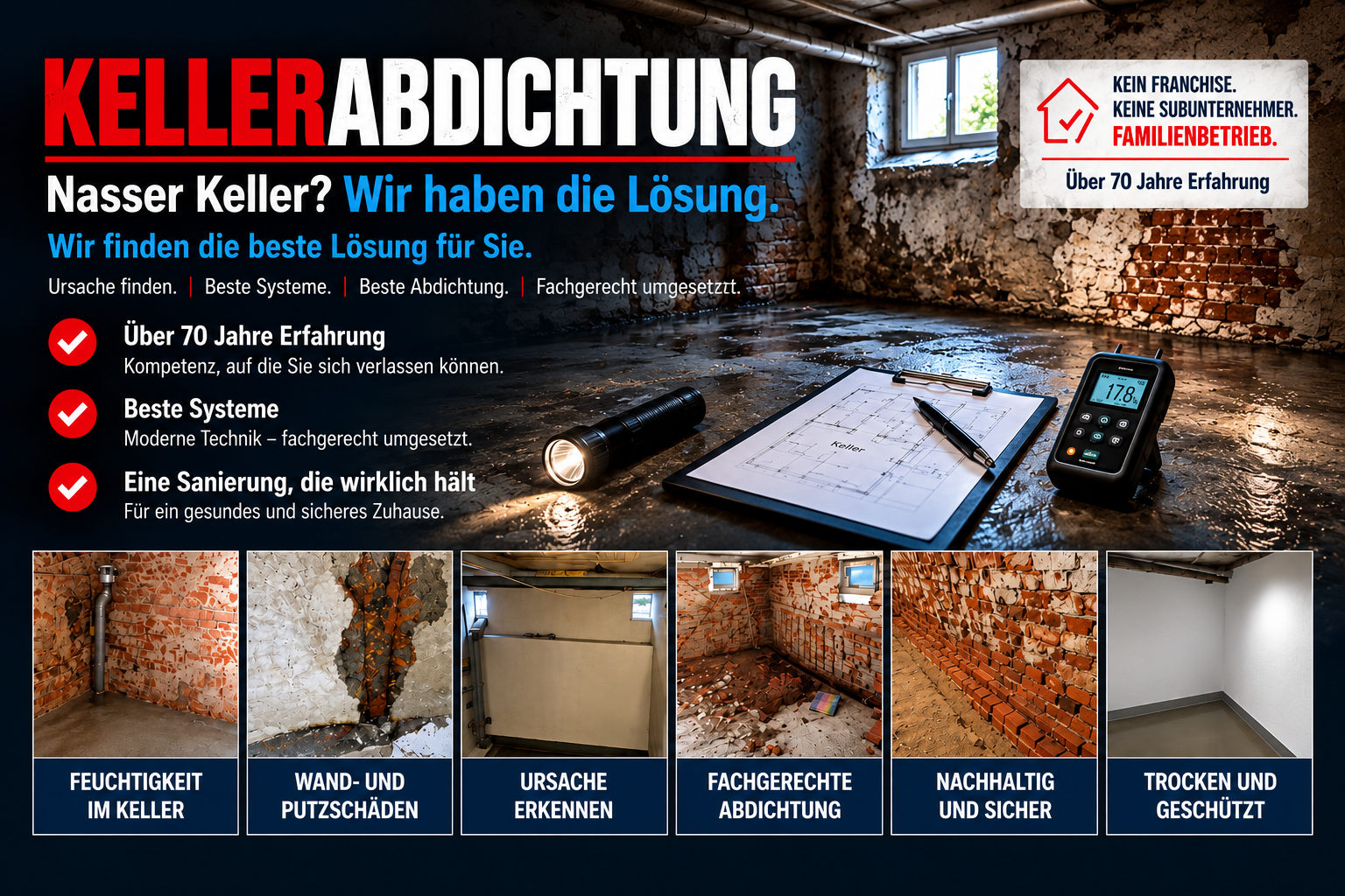 Kellerabdichtung durch Der Hausdoktor in Stuhr bei Bremen. Über 70 Jahre Erfahrung, weltweit herausragende Abdichtungssysteme, speziell für Sie entwickelt, hochwertigste Materialien und außergewöhnlich nachhaltige Kellersanierung.