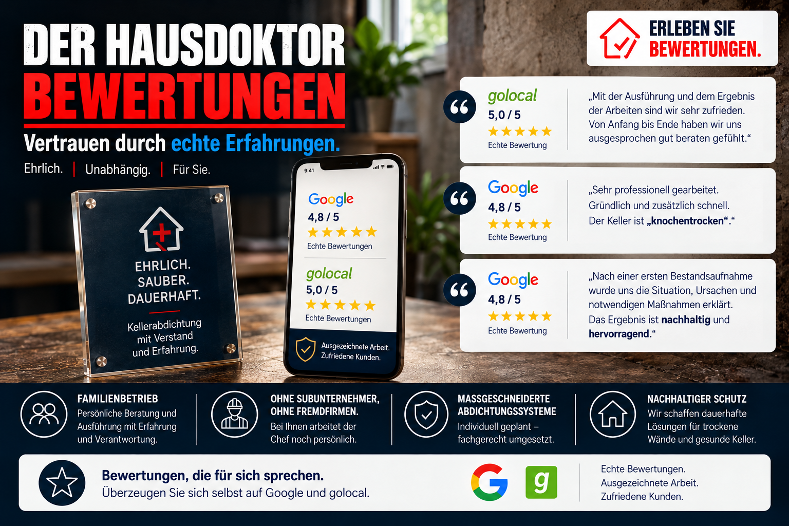 Kundenbewertungen und Erfahrungen mit Der Hausdoktor aus Stuhr bei Bremen. Hervorragende Bewertungen bei Google und golocal bestätigen außergewöhnliche handwerkliche Qualität, gründliche Beratung, zuverlässige Bauabdichtungen, nachhaltige Sanierungsarbeiten und höchste Kundenzufriedenheit.